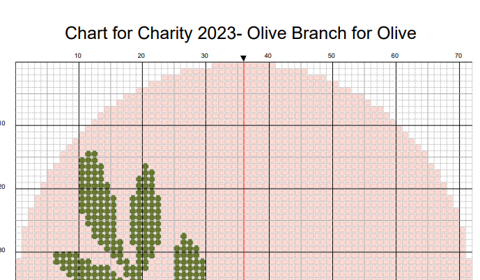 Charts for Charity 2023- Olive Branch for Olive- Digital Download